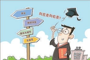 职业选择关系个人生存和发展方式——当下青年应培养怎样的择业观