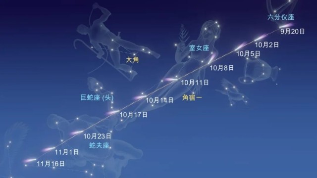 星空有约！“年度最值得期待彗星”12日最接近地球