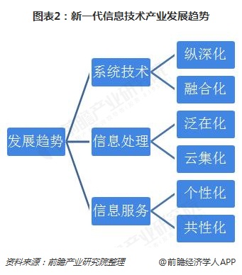 发展新职业 满足新需求（快评）