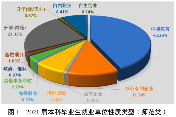 重庆提供超万个女性灵活就业岗位