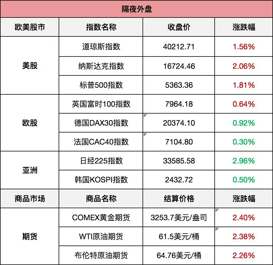 AI算力国产化的星辰大海