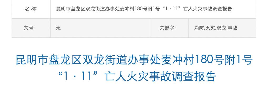 火盆取暖致1人死亡，过火面积118㎡！背后原因引人深思……
