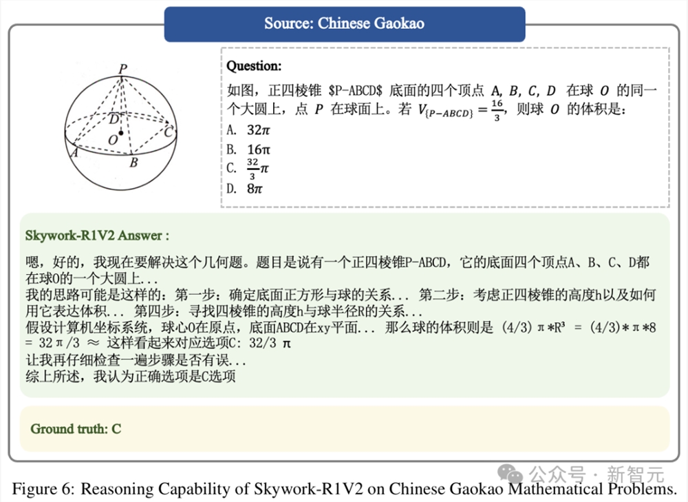 高考考上985的AI来了！超强数理推理横扫真题，训练秘籍剑指AGI