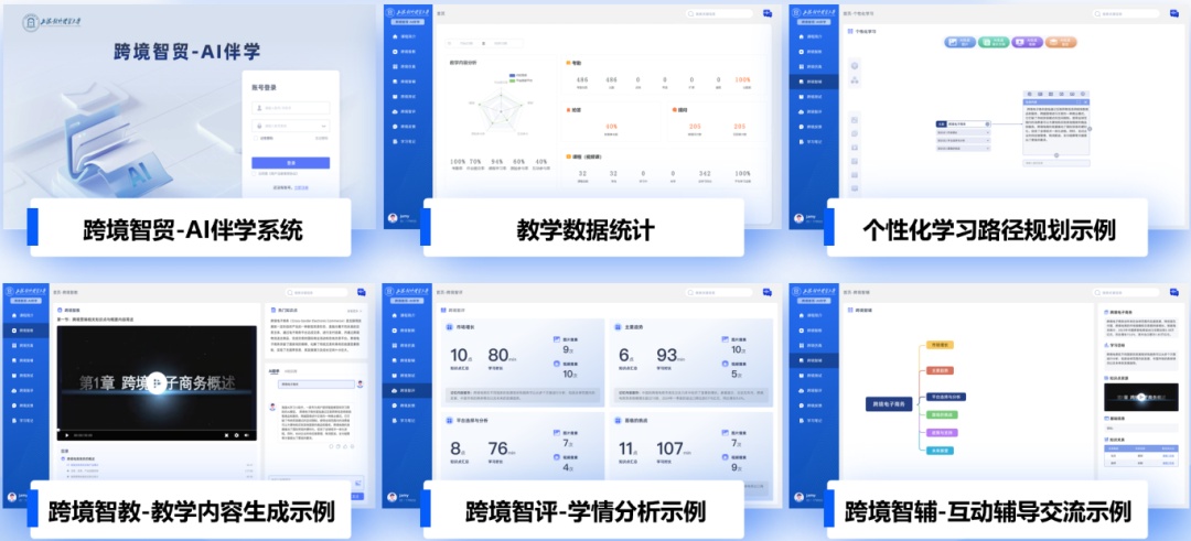 上海对外经贸大学：AI智慧引领教学 | 人工智能赋能高等教育