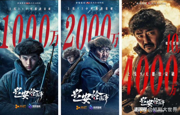 8亿流量，500万补贴，上亿融资，AI短剧或在下半年爆发