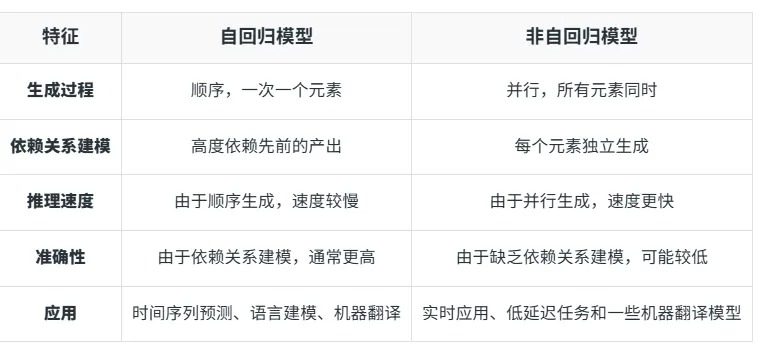 不学Sora？这家国产AI搞了个“无限续杯”的视频模型