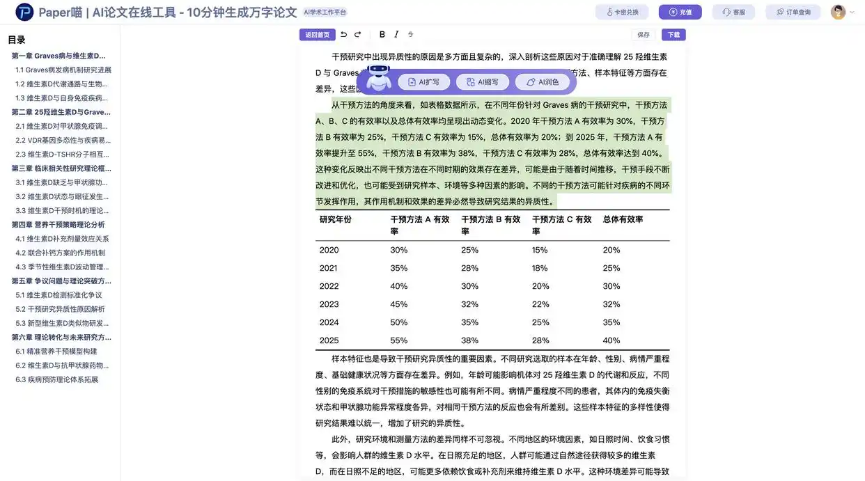 论文写作AI工具哪个好？7款提升效率的宝藏论文软件真心推荐！